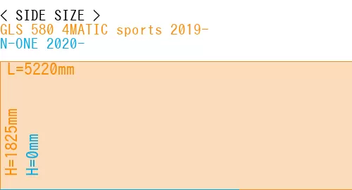 #GLS 580 4MATIC sports 2019- + N-ONE 2020-